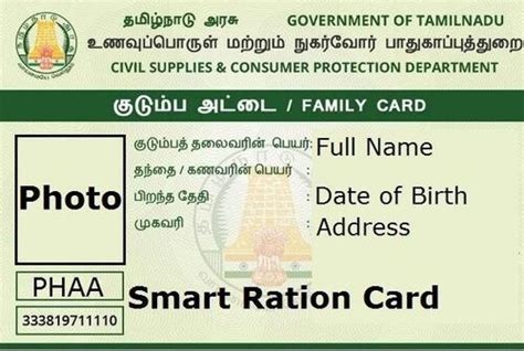 smart ration card india name correction|add ration card name to card.